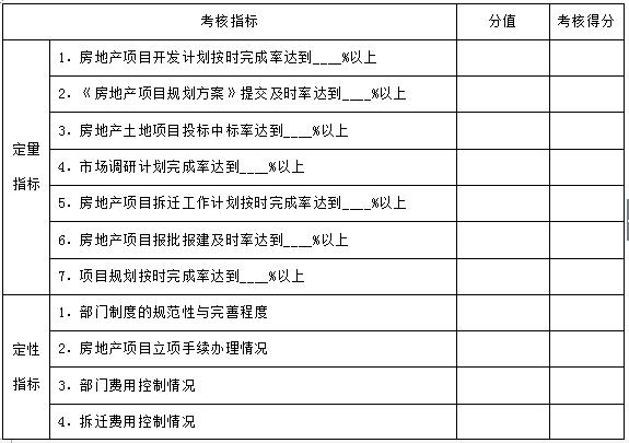 万科物业管理制度大全,万科质量管理制度