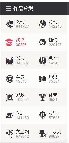 想写小说但是文笔很差能赚钱吗,新手每天坚持写小说能有收获吗