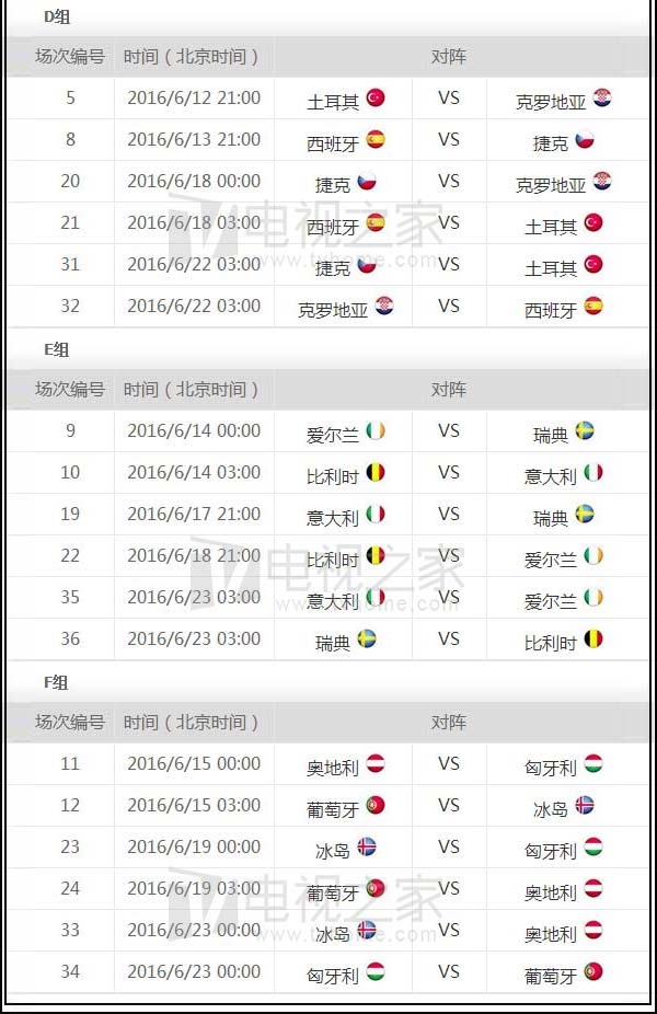 2016欧洲杯观赛全攻略,2016欧洲杯赛程完整版在哪里看