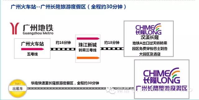 广州旅游攻略长隆野生动物园,广州长隆野生动物园自由行攻略