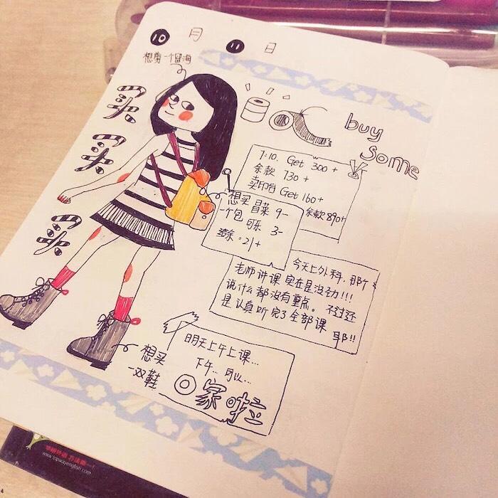 你能不能改变你的消费观,你的消费观要和你的收入匹配