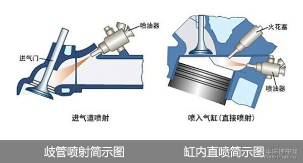 国外rav4与crv哪个档次高,看美国汽车销量