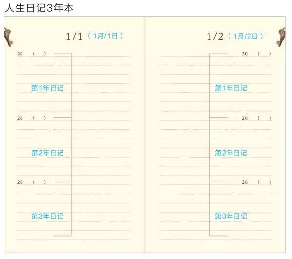 全世界最好看的手帐,全世界最好看的手帐本全套