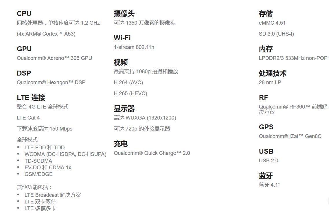 小米2a增强版和高配版区别,小米红米所有型号和配置