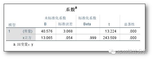 什么叫变量详细讲解,变量值可以转换吗