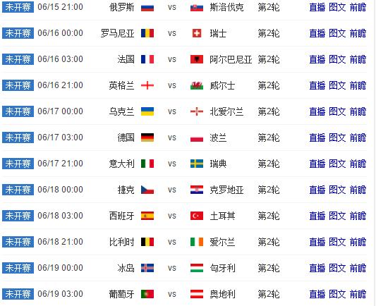 欧洲杯战火重燃,欧洲杯如此火爆