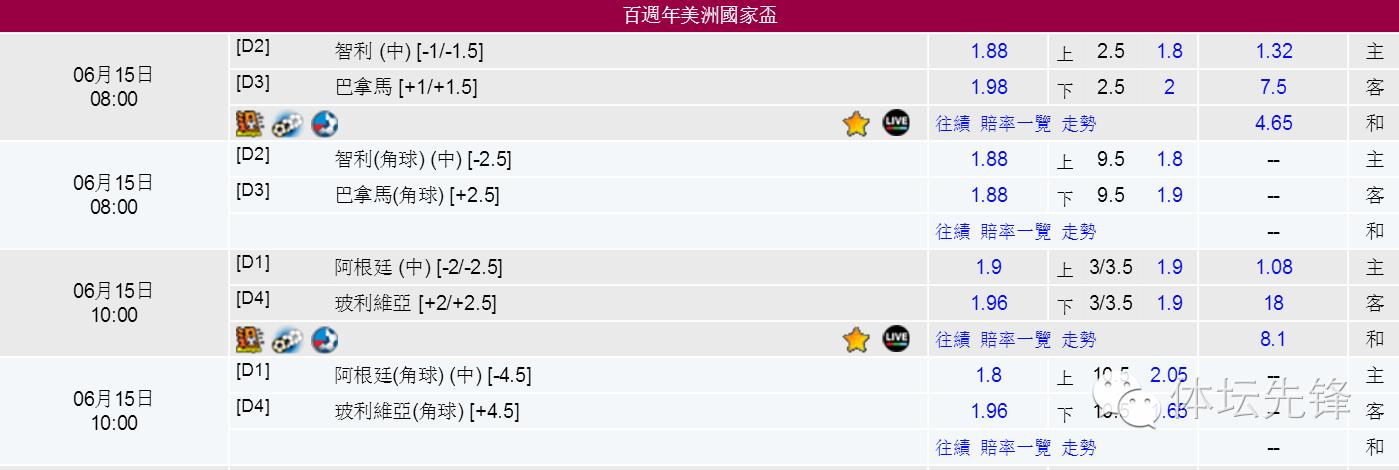 欧国杯攻略,欧洲杯输赢攻略