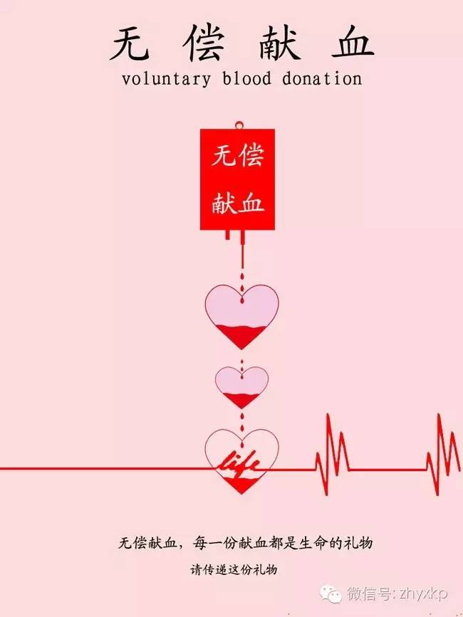 血液相连,献血基础知识大全