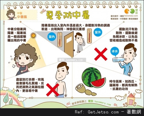 预防中暑及中暑的解决办法,幼儿预防中暑的正确方法