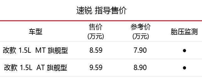 防爆胎多少钱一套,有胎压监测的轮胎怎样安装防爆胎