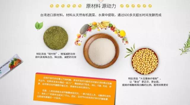 老司机谈开车那些事儿,酵素的那些事儿