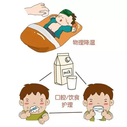 红色预警风暴视频,疱疹性咽峡炎红色疱疹