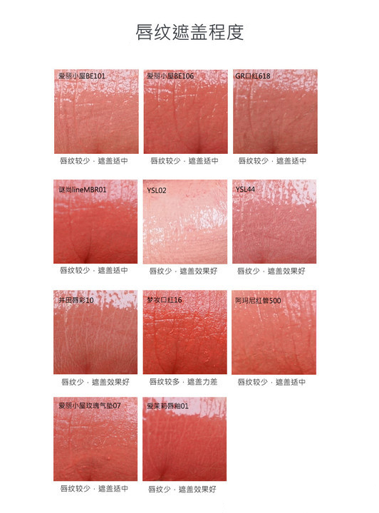 豆沙色唇膏适合什么肤色,哪款豆沙色更适合黄皮