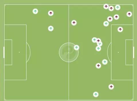 无锋难破大巴，德国战车若摇摆，何以争冠？