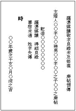 浼犵粺濠氬笘澶у叏,濠氬笘浼犵粺