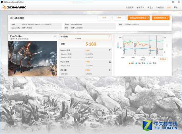 高性价比amd处理器,高性价比amdr53600cpu