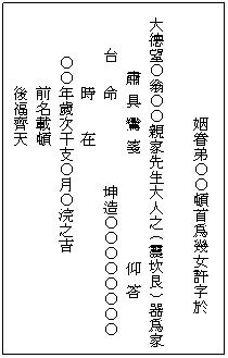 浼犵粺濠氬笘澶у叏,濠氬笘浼犵粺
