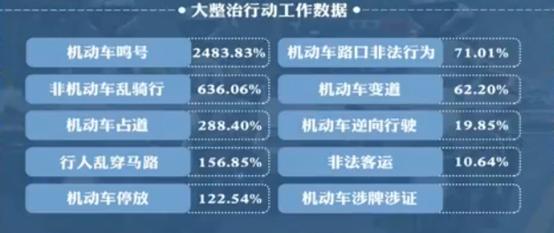 魔都公路自行车,魔都上海的乡村小道