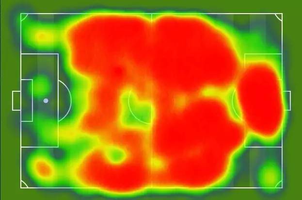 足球也是生活的缩影,足球是人生中不可或缺的一部分