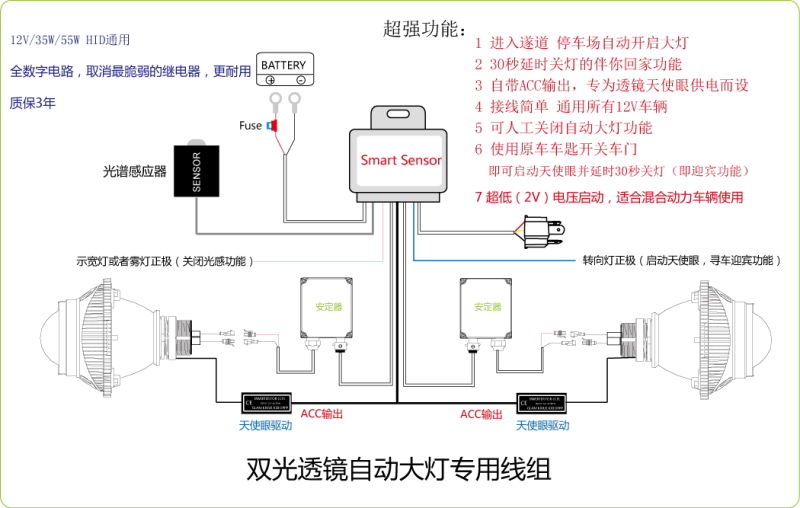 带透镜远近一体的卤素灯h4改led,带微型透镜的h4氙气灯可以用吗