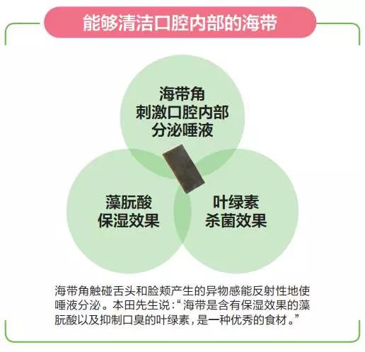 口腔清扫水真的可以去除牙结石吗,口腔清洁除口臭除牙石测评