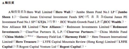 平安好医生融资史,平安好医生每年亏损额多少