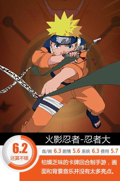 火影忍者忍者大师内购版,各大博主评价火影忍者动漫