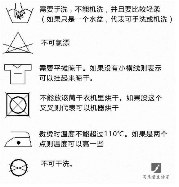 买衣服别只看价格,买衣服不要只看价格要看实用性