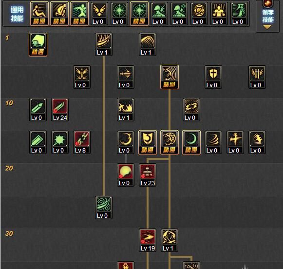 dnf86版本鬼泣buff技能,dnf86版本鬼泣刷图加点