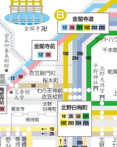 关西8天7晚行程,关西6日交通攻略