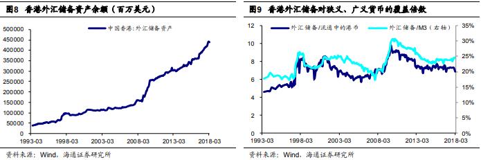姜超对房价的影响,姜超谈经济价值