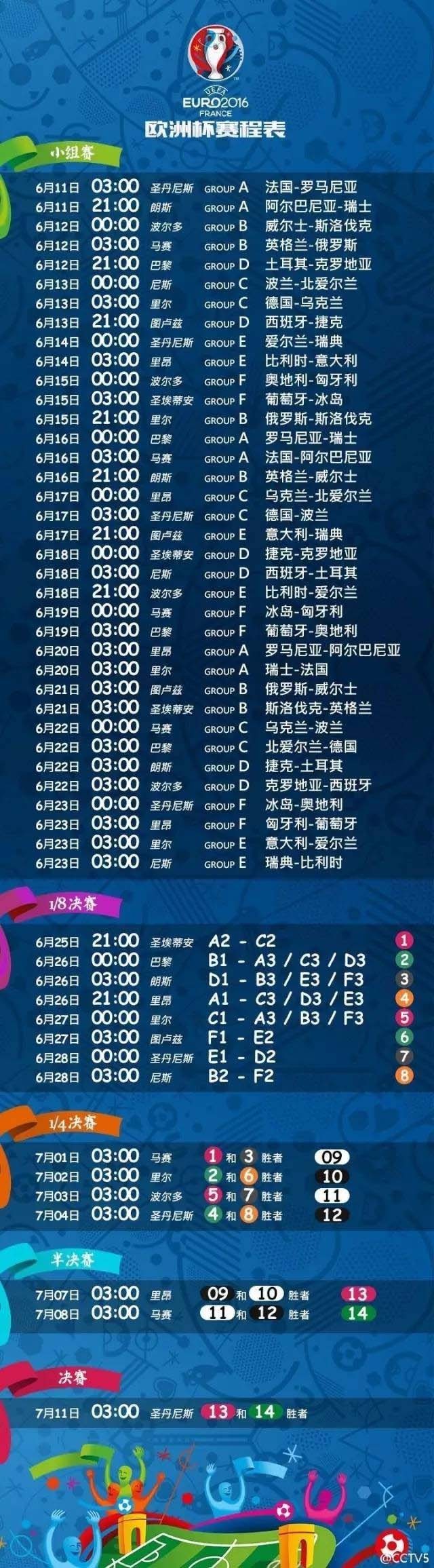 福利世界杯,欧洲杯最新赛程直播