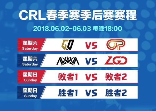 从平民玩家到联赛MVP一款手游如何改变他的命运