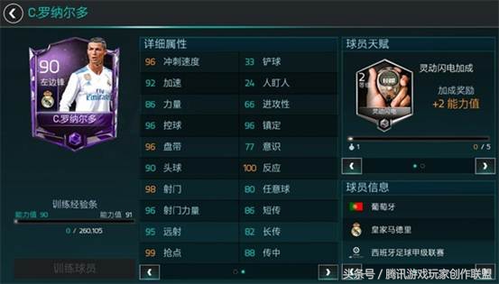 帽子戏法最年轻球员,最老帽子戏法