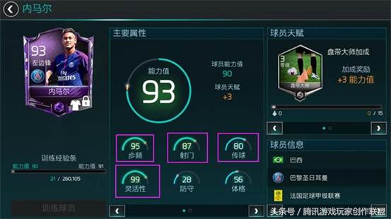 帽子戏法最年轻球员,最老帽子戏法