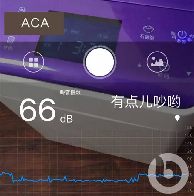 用全自动面包机做出来的面包好小,如何用自动面包机做出松软的面包