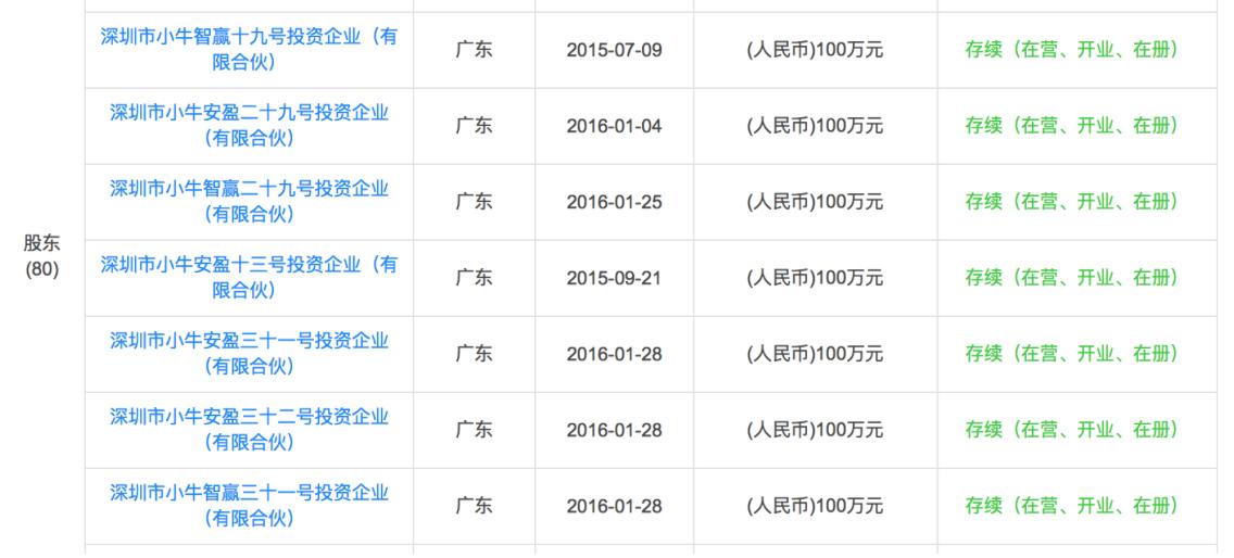 小牛在线第六次兑付公告,小牛在线2021清退方案