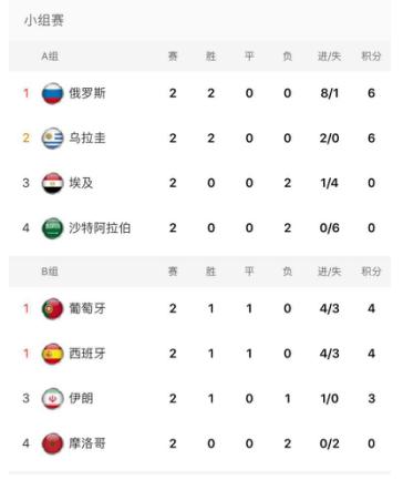 王冠世界杯,王冠咪咕馆夺冠完整视频