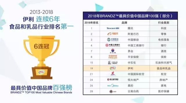 伊利工厂的真实感受,探秘伊利工厂