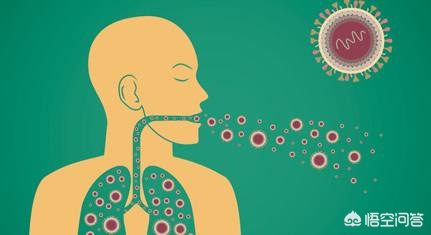 如何发现肺结核常见症状有哪些,肺结核最常见的症状是什么