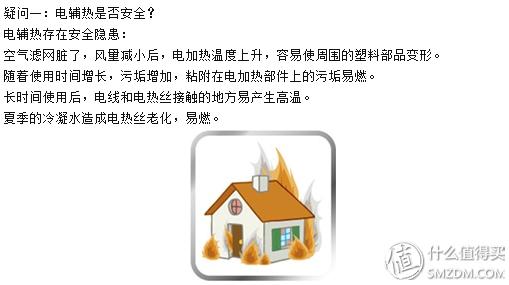 松下空调ye9kk1评测,松下空调xe9kk1拆机评测