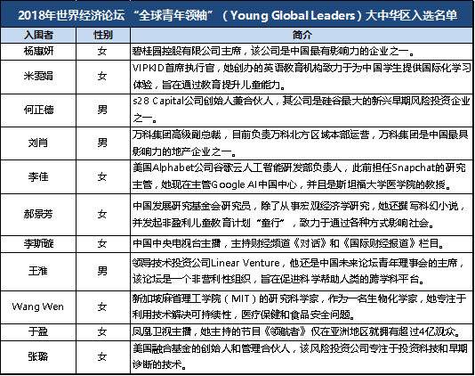 qq后台发送消息问题,qq里处理逻辑错误消息发送失败