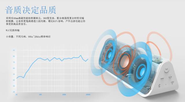 咪咕蓝牙音箱迷你版,咪咕智能音箱使用说明