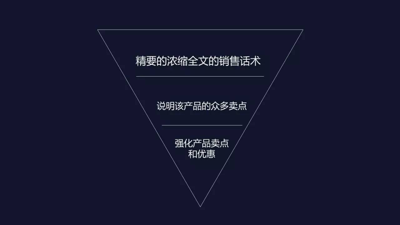 零基础如何快速成为一个电商文案高手
