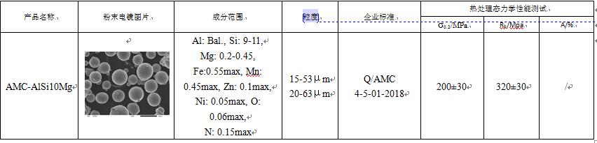 涓埅杩堢壒3d鎵撳嵃瑙嗛,缇庡浗rapid