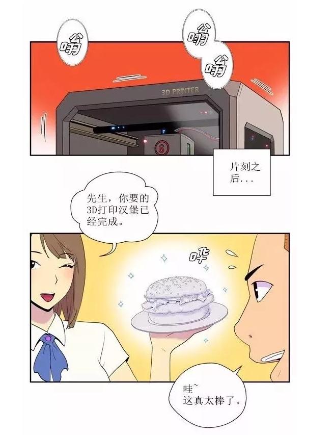 什么叫3d打印汽车,什么叫3d打印