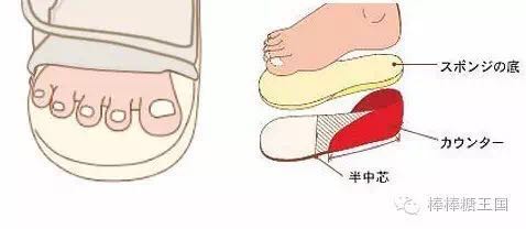 mikihouse婴儿鞋,给宝宝买了双mikihouse鞋子