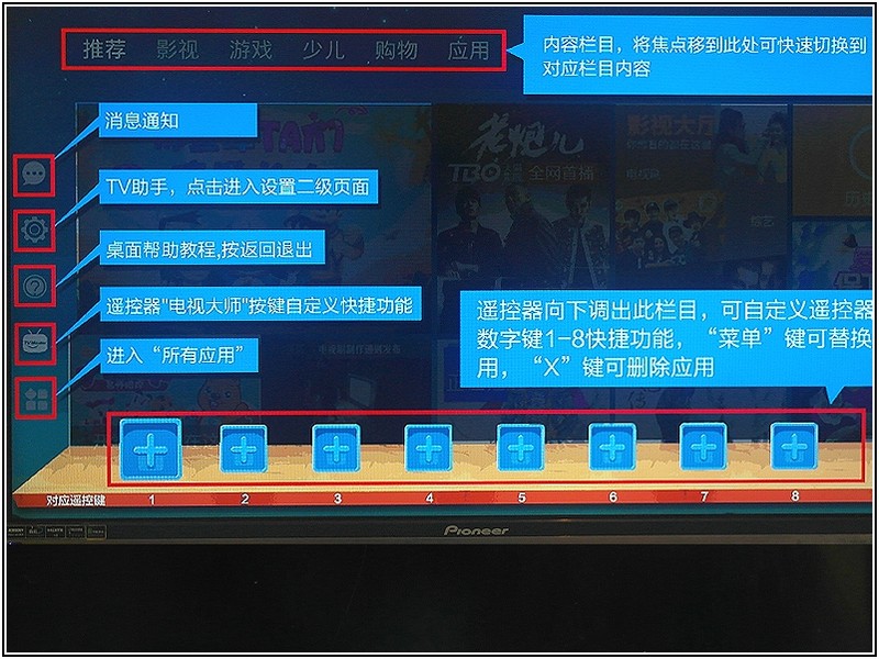 64位电视盒子进入149元，天敏T2增强版评测