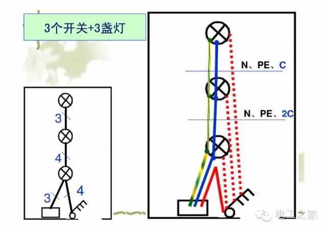 照明开关插座接线方法,工厂照明线路怎么接线