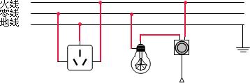 三条电线怎么分辨火线零线地线,颜色一样怎么区分火线零线地线